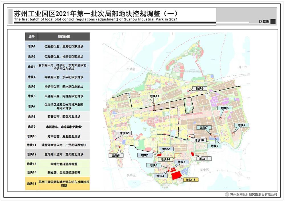 福州|重磅！园区15宗地块规划大调整！奥体东、车坊新增宅地，还有...