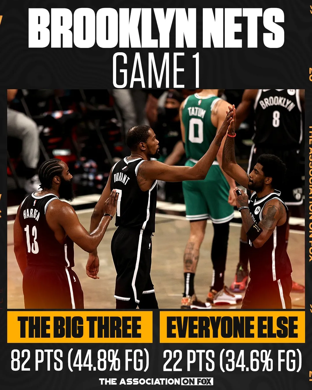 凯文·杜兰特|82+27+10！杜兰特上演惊魂一幕！加时0.5秒绝杀！这是科比附身啊