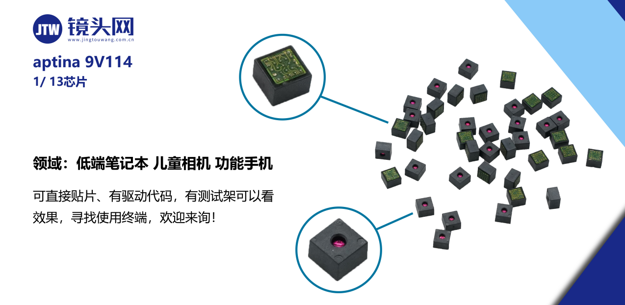 摄像头|摄像头模组领域的一大分支——超小型集成摄像头模块的应用!