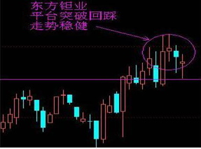 涨停 中国股市：为什么个股涨停了，但资金却显示净流出？看清主力诱多
