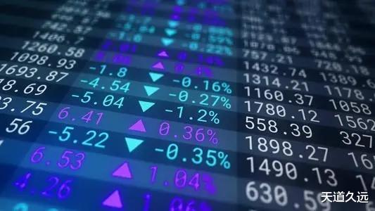 牛市|2022年各板块股票将会如何表现？