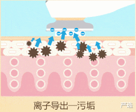 严选|继注射\"玻尿酸\"后,中国又一“抗衰老”方式走红,即安全还方便