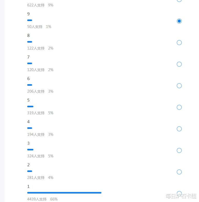 炉石传说|炉石传说：迷你合集dh新卡评价两极化，6费法术自己打自己？