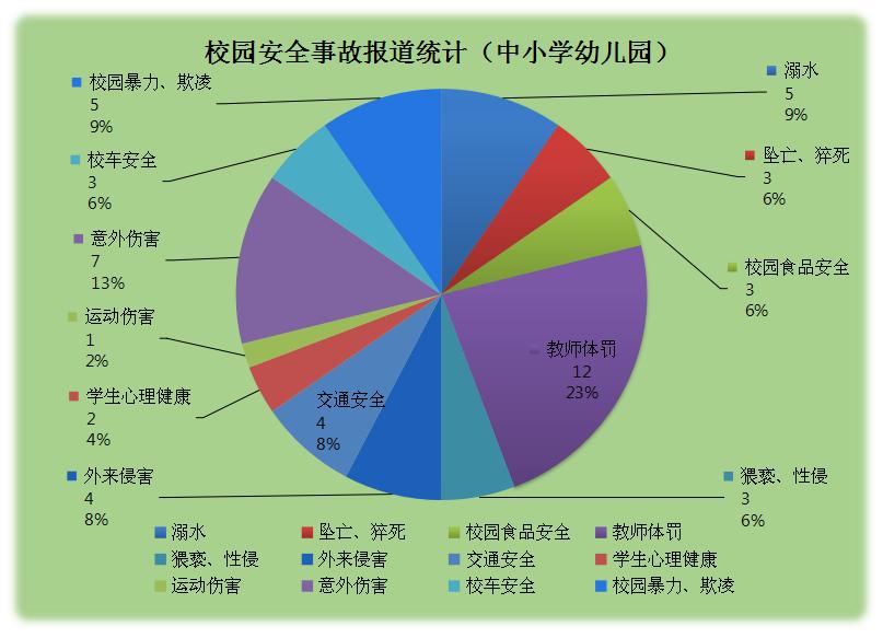爱学习的禾禾妈|教育小学生的重点是啥？4个方面很重要，不然孩子越大家长越累