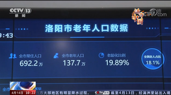 爱洛阳 交房时间!改造计划!最新拆迁消息,还有地铁公开招聘、一号预警、央视关注...