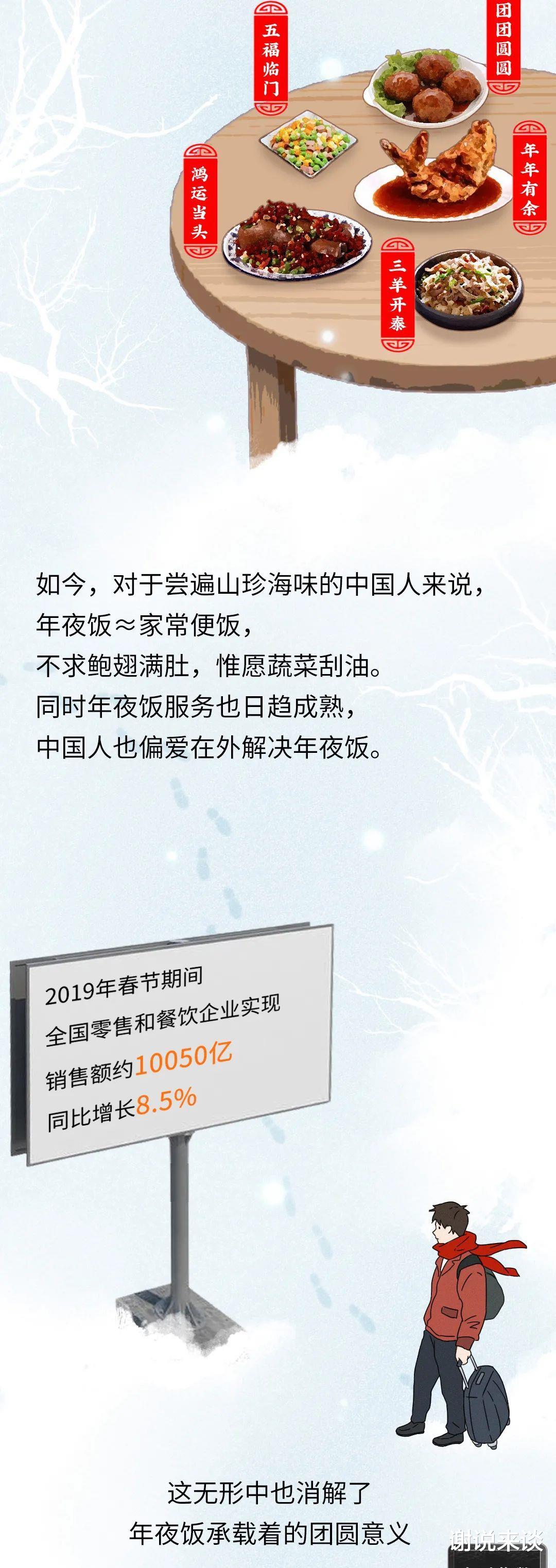 火影忍者|为何如今的“年味”越来越淡了？一组漫画科学分析，又现实又心酸