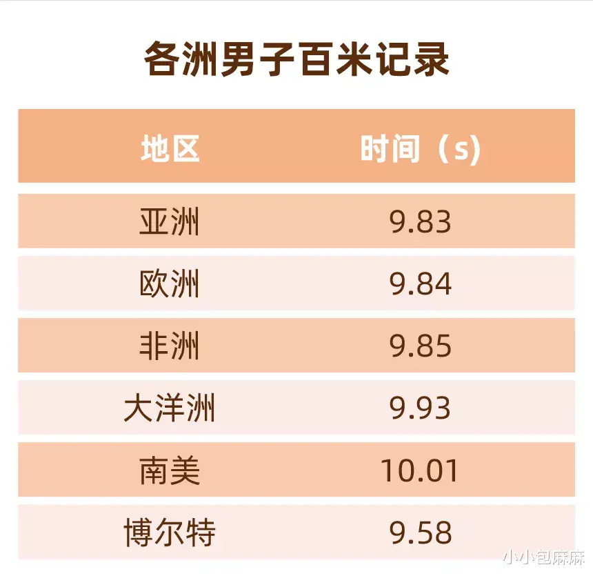 小小包麻麻|32岁，一战封神，他微博@600次的女人被曝光：有本事的男人都宠妻