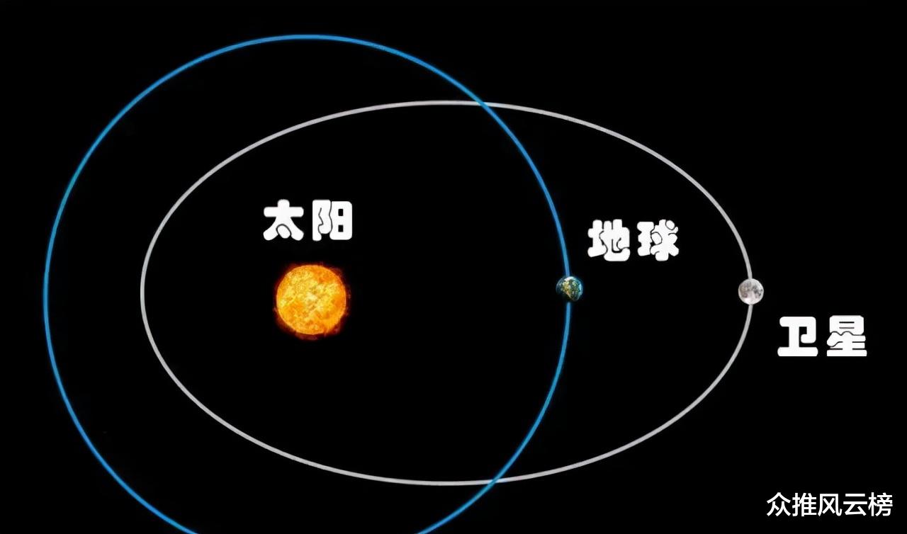 有趣的地理冷知识,涨姿势