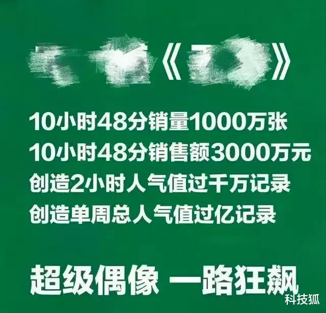 流量明星|这份年度榜单，狠狠打了流量明星的脸