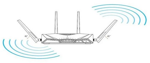 路由器|原来路由器摆放有这样的讲究！难怪家里WiFi卡、信号差