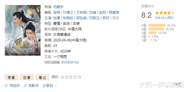 少年游之一寸相思|《少年游》被央妈看中，上星独家重播，仅播9集收视冲进前三！