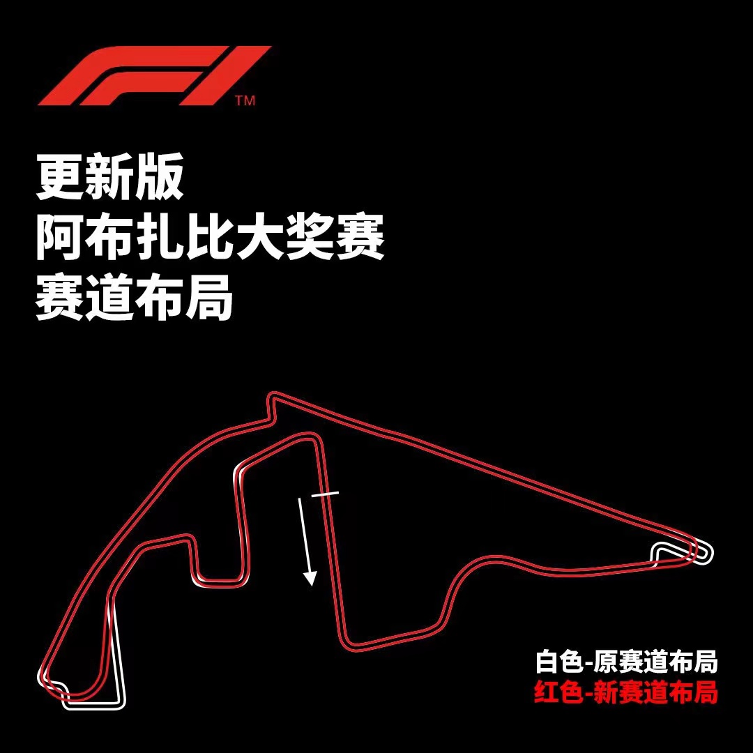 维斯塔潘|F1阿布扎比站前瞻：赛季收官之战，汉密尔顿or维斯塔潘？