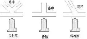房价|“阻路屋”建不得！住不得？