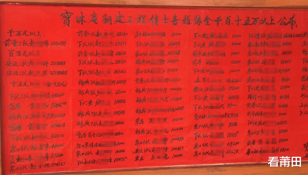 江阳同学 莆田某宫庙内突然冒出一缕青烟，到底发生什么了？