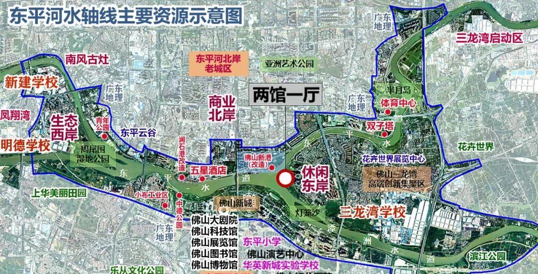 厨房|2022年买不买房，先理解三个层级的配套