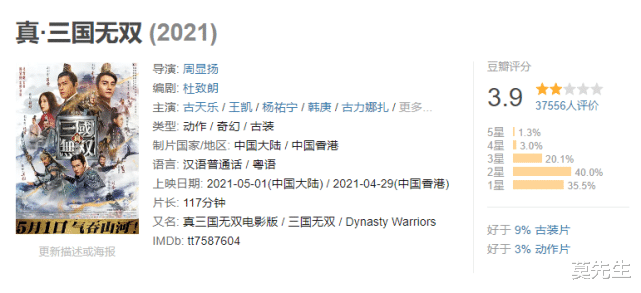 马丽|2021年10大最烂电影：最低分仅有2.8分，马丽一人占据两部