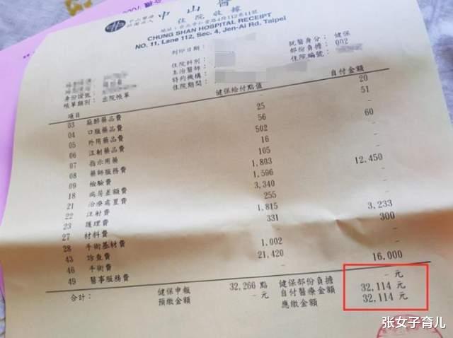 张女子育儿|林依晨产后月子餐预计超15万,高龄宝妈产后真的该对自己好点