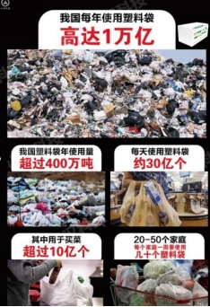 镜头|挤出机之可降解环保袋现在是不是已经普及了？零塑生活怎么样？