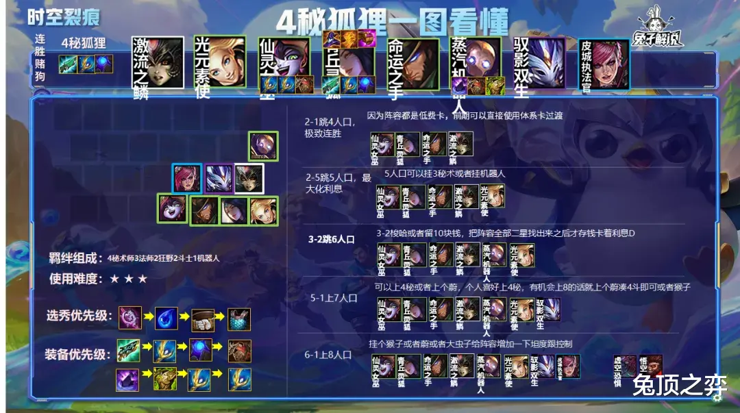 spencer|金铲铲之战法师的天敌，4秘狐狸恶心至极!