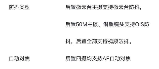 黄兵|除了苹果手机,国产手机如何选