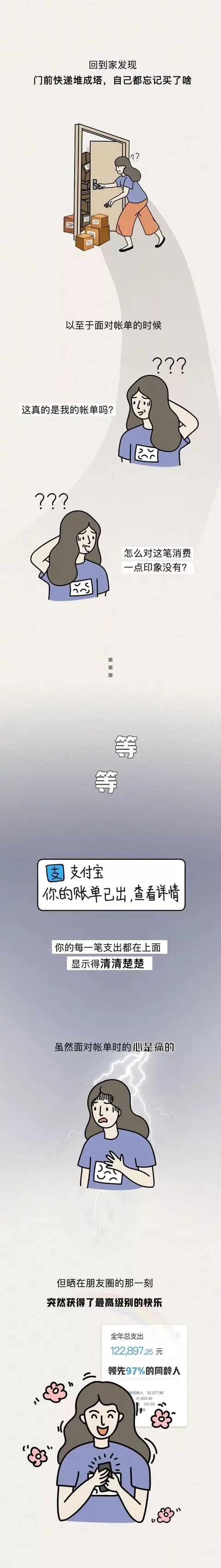 |漫画—年轻人,你存了多少钱?
