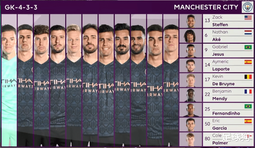 歐冠|驚天逆轉3-2，歐冠熱門大崩盤！25分鐘3球暴打豪門，瓜帥慘遭羞辱