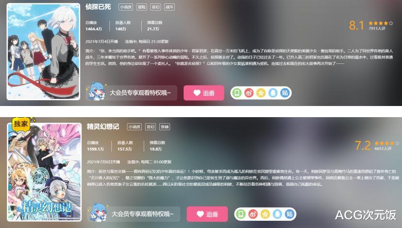 二次元|二次元有多喜欢白毛？这俩新番都因此被打低分，观众求白毛回来