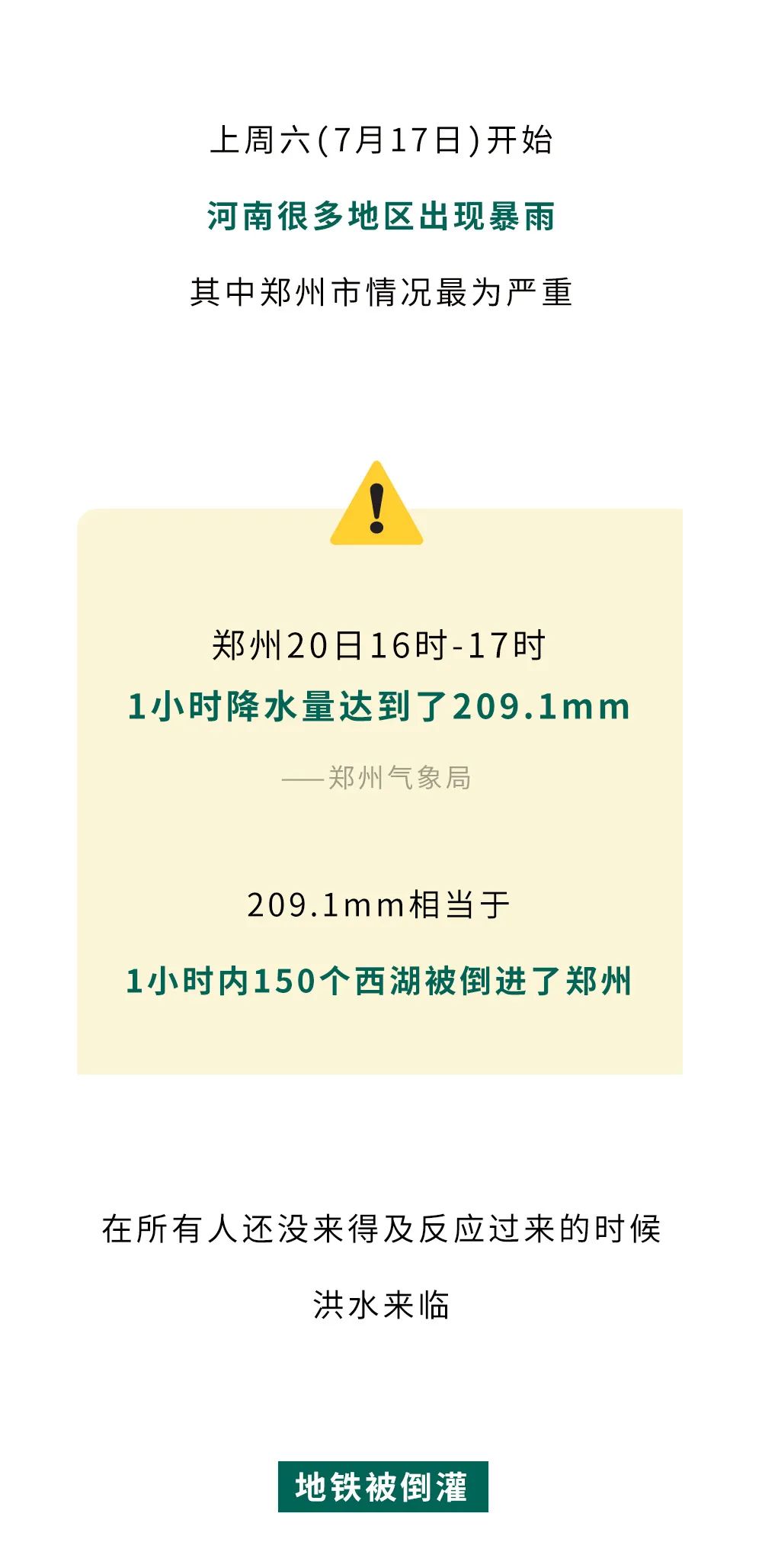 |当意外发生时一定要知道的自救常识