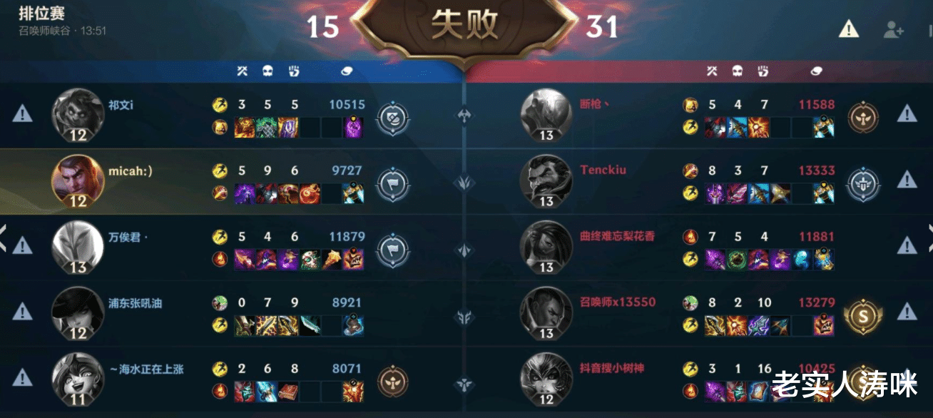 国服|LOL手游更新仅1天，2位“鬼见愁”英雄诞生，他们注定不适合国服