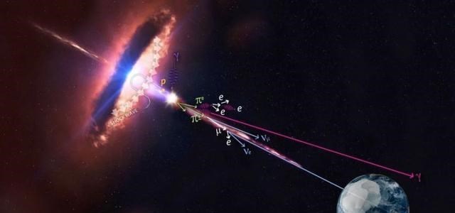 新冠病毒 1光年厚的铅板都不一定挡得住中微子，为啥中微子穿透力这么强？