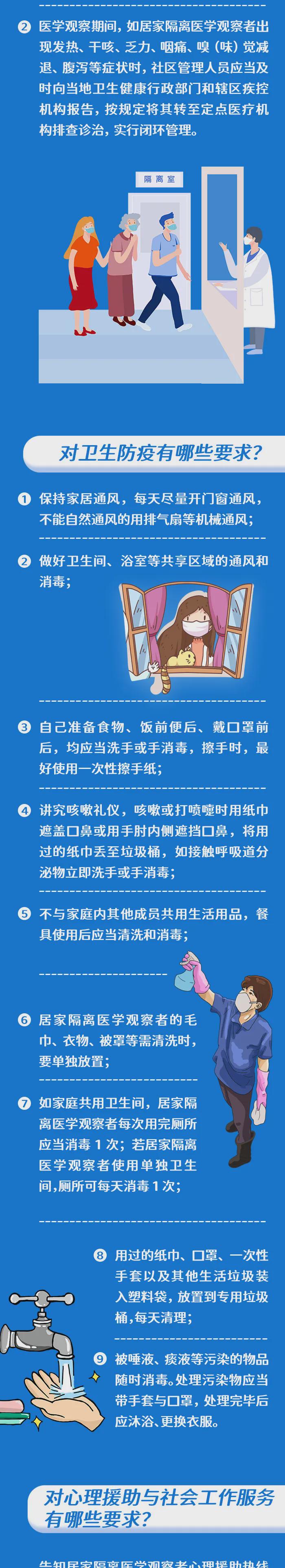 敲黑板，居家隔离必备攻略！