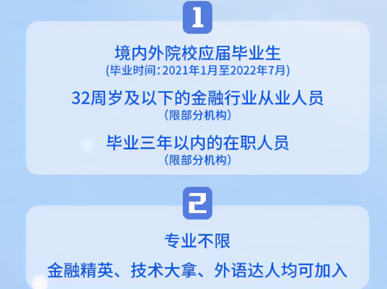 招聘|中国银行启动招聘,薪资待遇高且发展前景好,应往届生均可报名