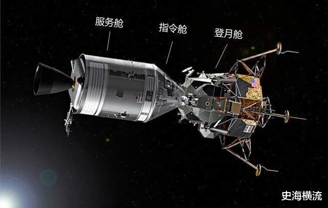 兔子 2030年！中国计划的“载人登月”有哪几种？长征九号方式或最稳妥