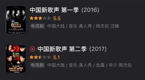 楚留香|2021《好声音》评分十季最低，节目组发文称还要办下一季