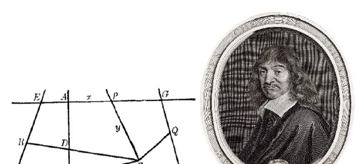  坐标系是如何诞生的？