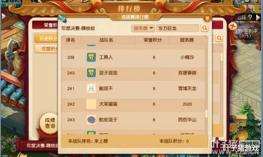 梦幻西游群雄逐鹿各组别晋级情况分析，天科天元上演疯狂内卷？