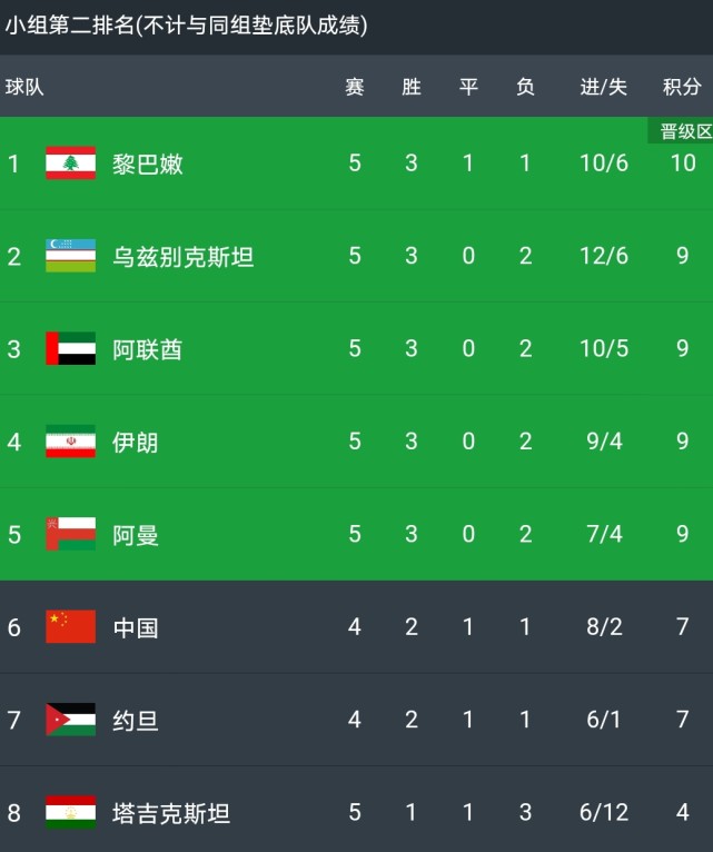 欧洲杯|中国球迷有福了，替换欧洲杯节目，CCTV5将直播中马代大战！