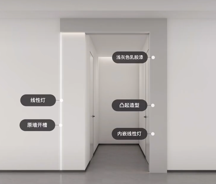 美宅设计|走廊过道入口有个梁,你还在包门套吗?可以这样做!