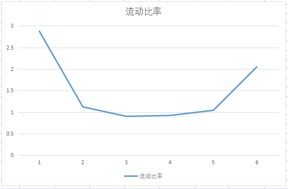 四川长虹|A股稀缺！集光伏设备、硅片、电站一体的绿色电力，股价10元出头