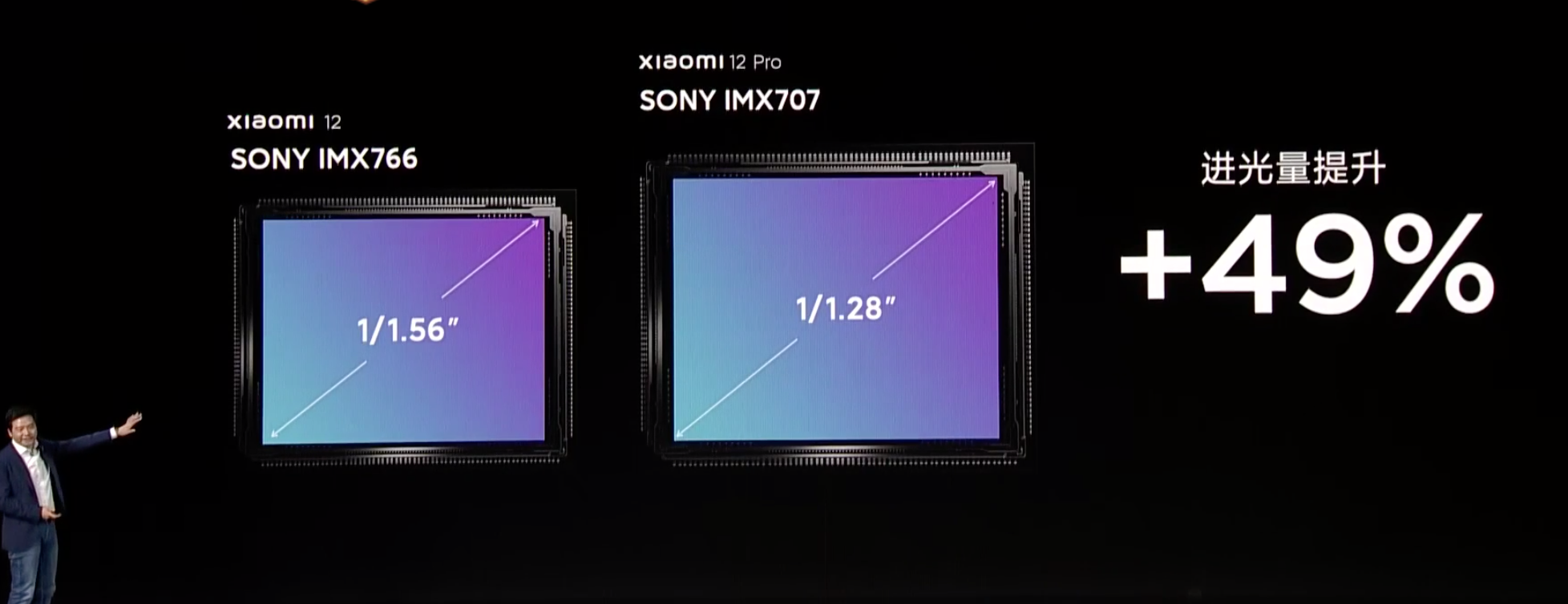 小米科技|4699元！新機皇小米12 Pro登場：用強悍配置死磕蘋果