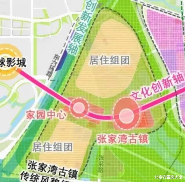 安置房|中标！通州这6个棚改村5400套安置房再迎新进展
