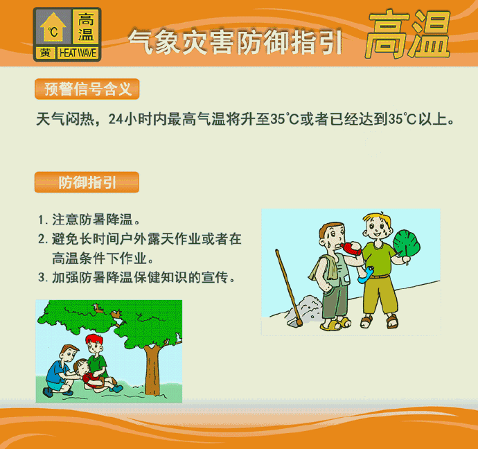 羊城派 温度记｜冲上35℃！广东刷新最早高温预警纪录