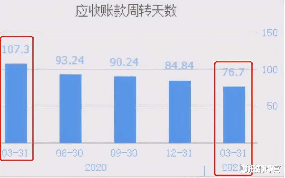 士兰微 今日，半导体板块暴涨，板块内1/10的资金，竟然流入了这只股票