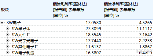 叶叶财经 叶叶财经:私募大佬让股民基民开了眼界,识别庄股我用这几个方法!