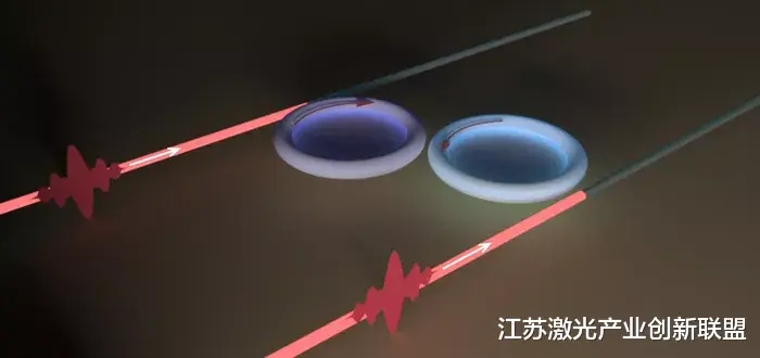 光纤 借助激光损耗实现完美吸收，所失亦可有所得