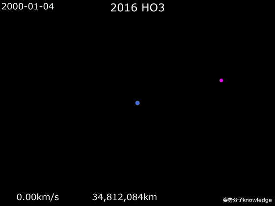 2024年,我国将探测一颗小行星,却发现它可能是月球的一部分