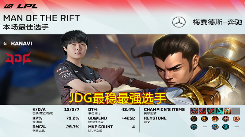 jdg战队|“LPL太离谱了”就在今天,LPL又双叒“伪强队”诞生,JDG被LDL队伍打成人机!