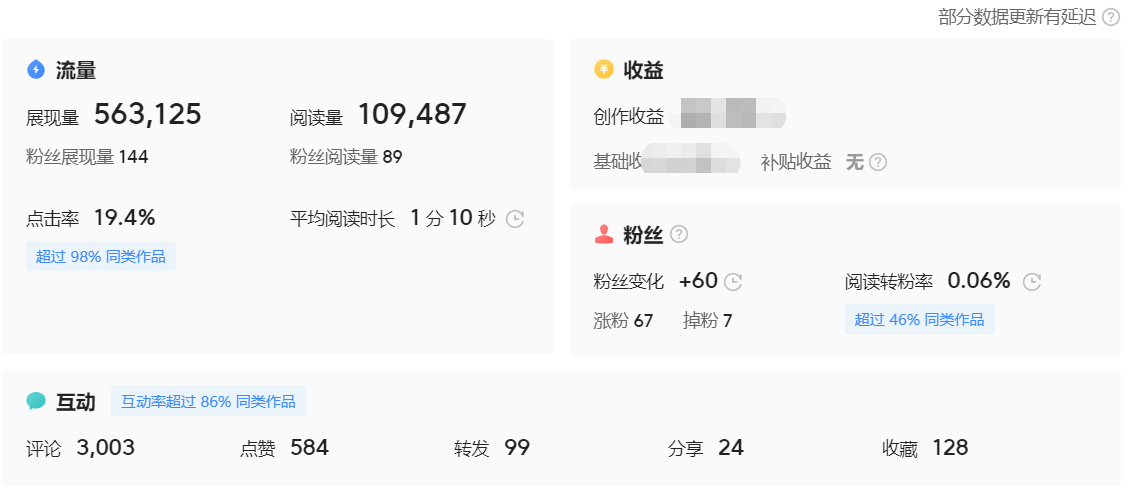  一只蚊子引发出来的科学探讨：我们对于物理真相究竟了解多少
