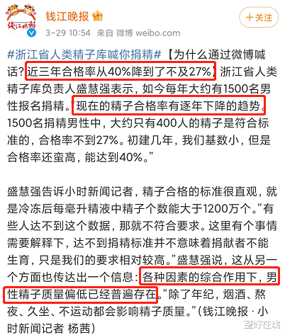 整好在线 扎心了！90后精子质量可能还不如爷爷辈？