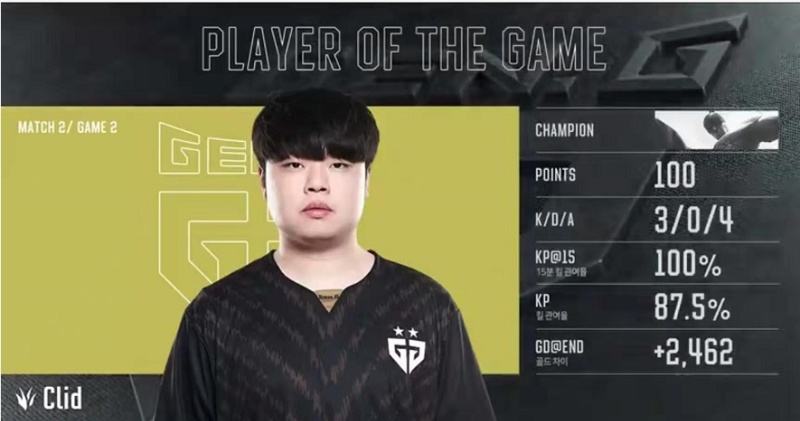 王者荣耀|LPL转会新变动侯爷和clid再续LPL前缘